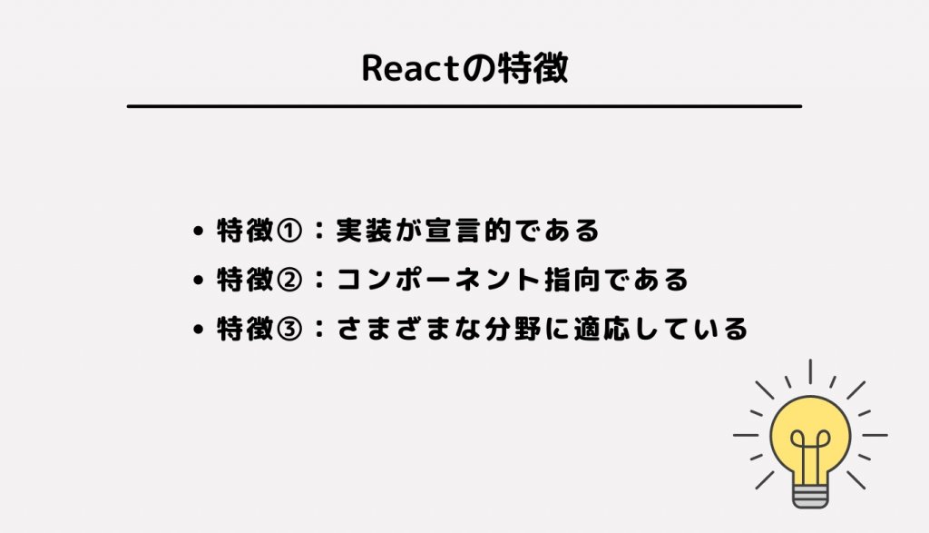 Reactの特徴